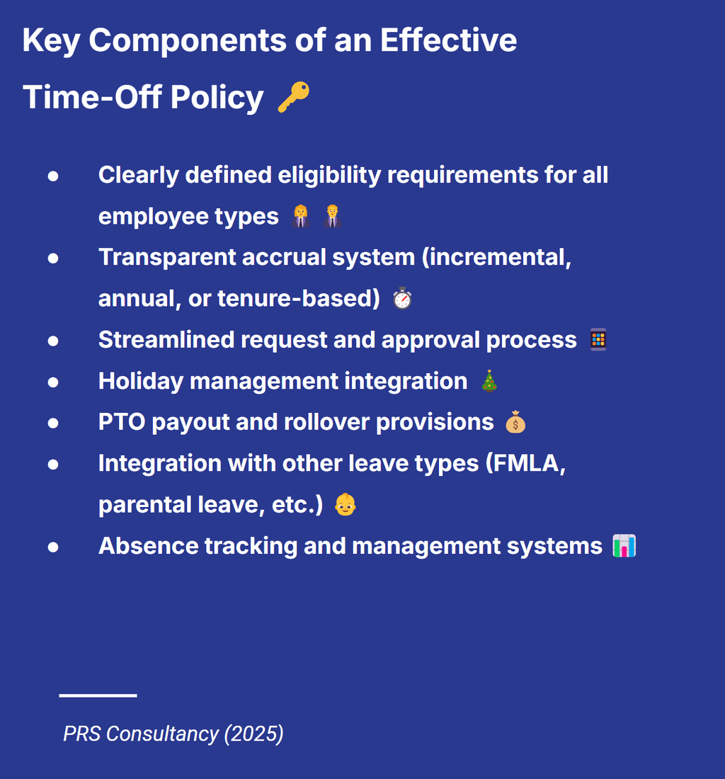 Key Components of an Effective Time-Off Policy key components of an effective time off policy
